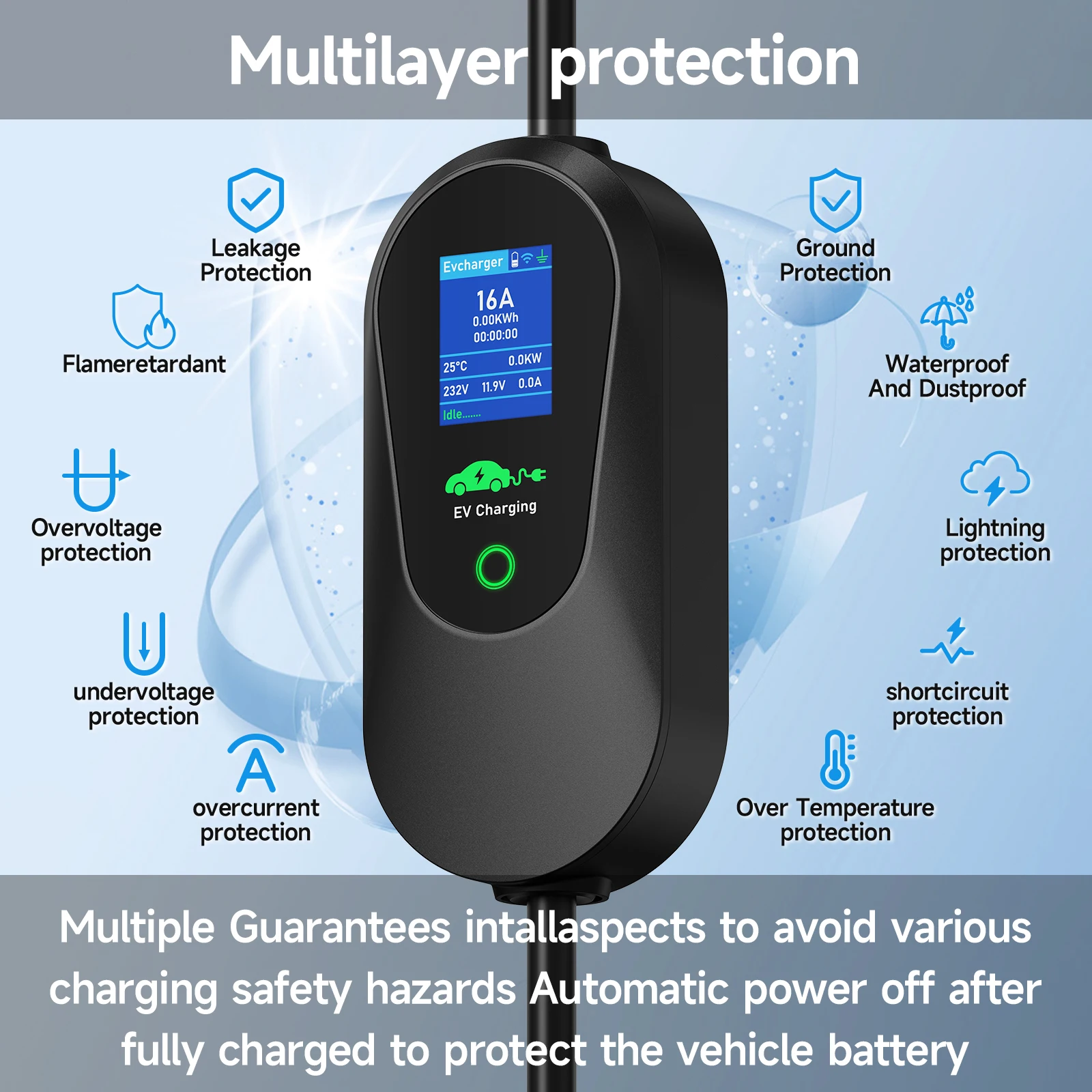 Chargeur EV portable Puppyfc 3 - Type 2 Portable Ev Charger 11Kw Cee avis et prix