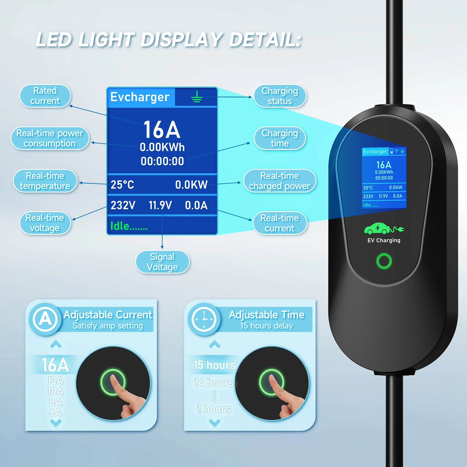 Chargeur EV portable Puppyfc 3 - Type 2 Portable Ev Charger 11Kw Cee avis et prix
